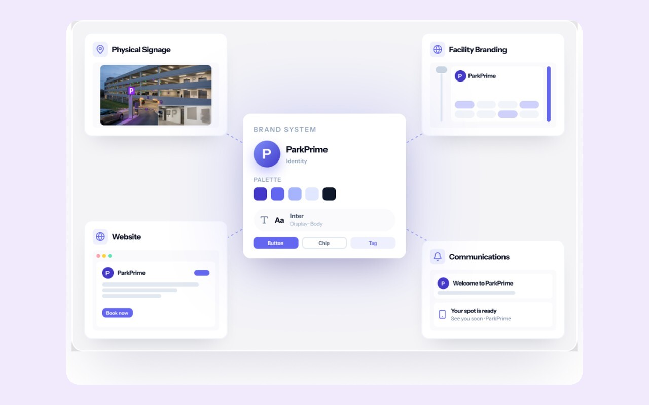 Brand system applied to signage, facilities, website and communications (demo)
