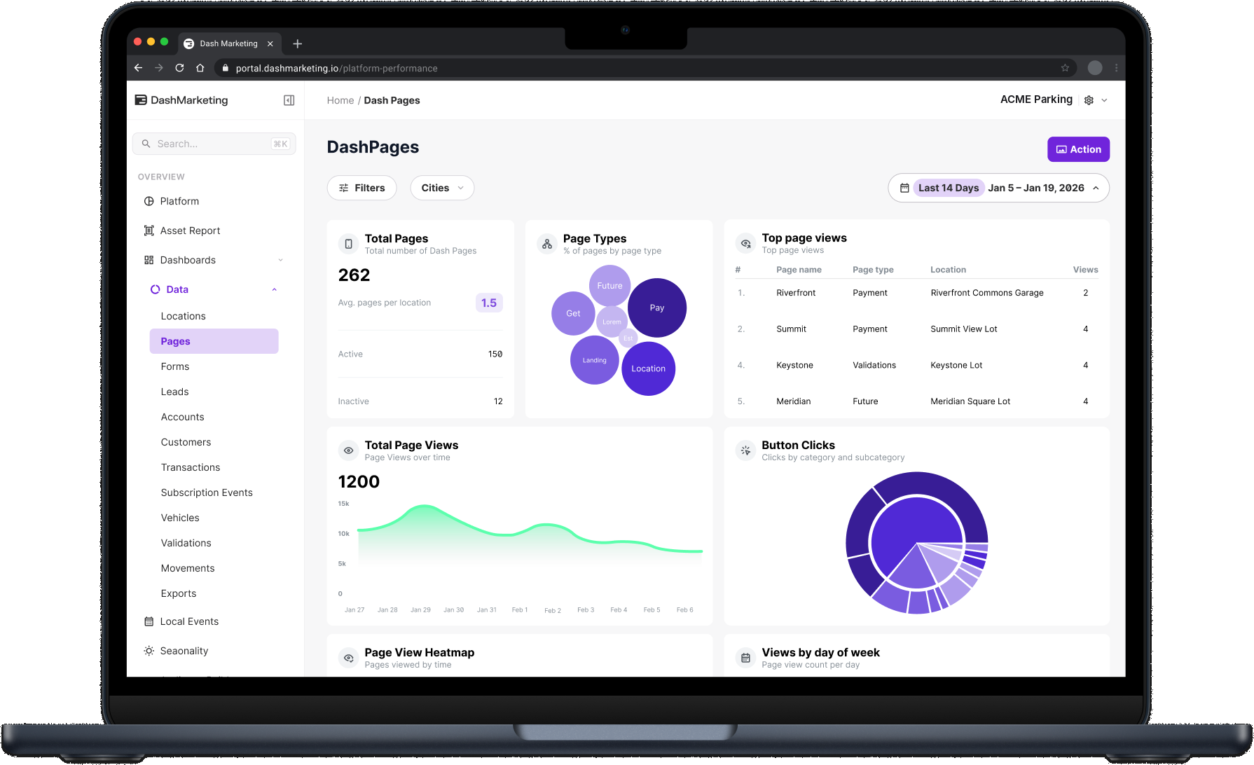 DashPages analytics in DashCore: total pages, page types, top page views and button clicks (demo data)