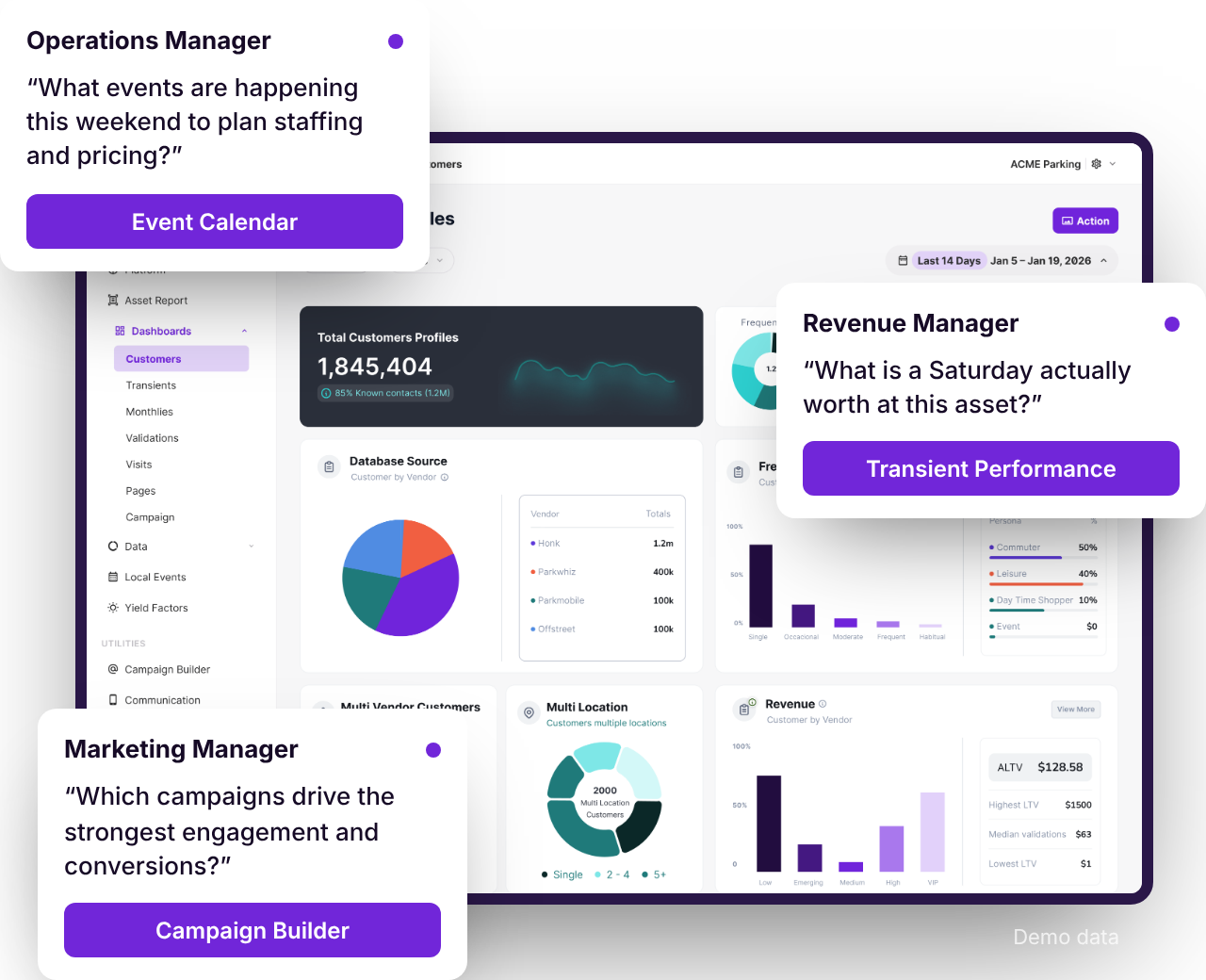 Dash dashboard with the questions operations, revenue and marketing managers ask (demo data)